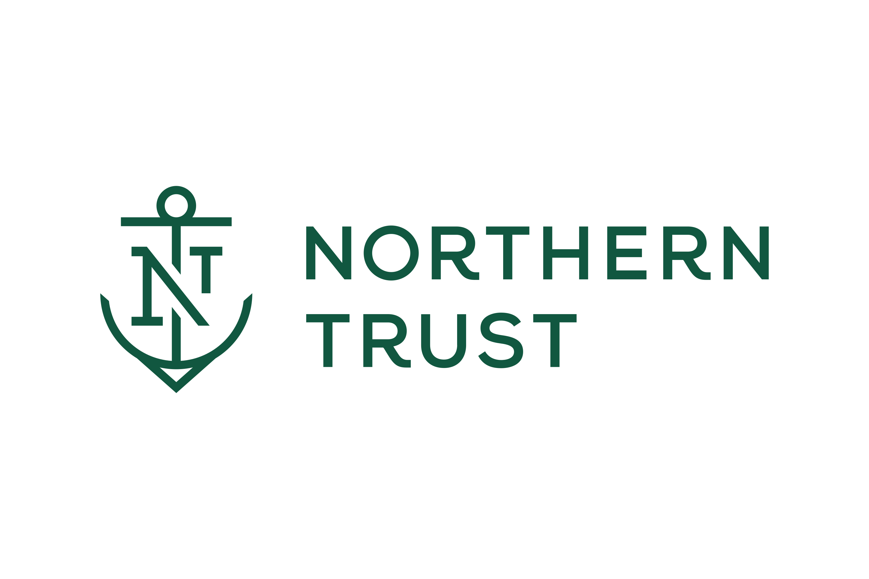 Northern Trust 1